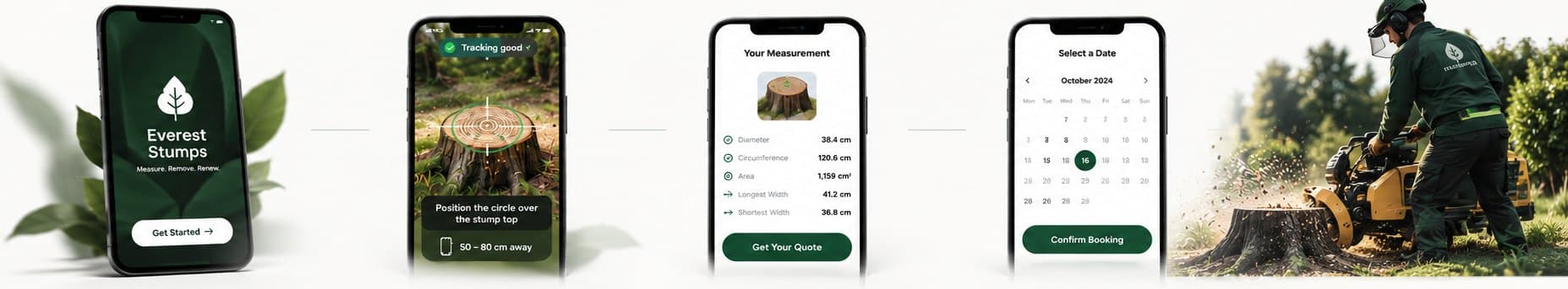 App screens for each step: welcome, AR measurement, instant quote, booking, and the crew at work